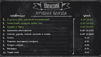 ИТОГИ - Победители Unming Contest III