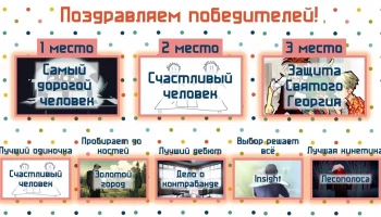 Итоги Капелла Джема №1  - 2024 год!  Поздравляем победителей и участников!